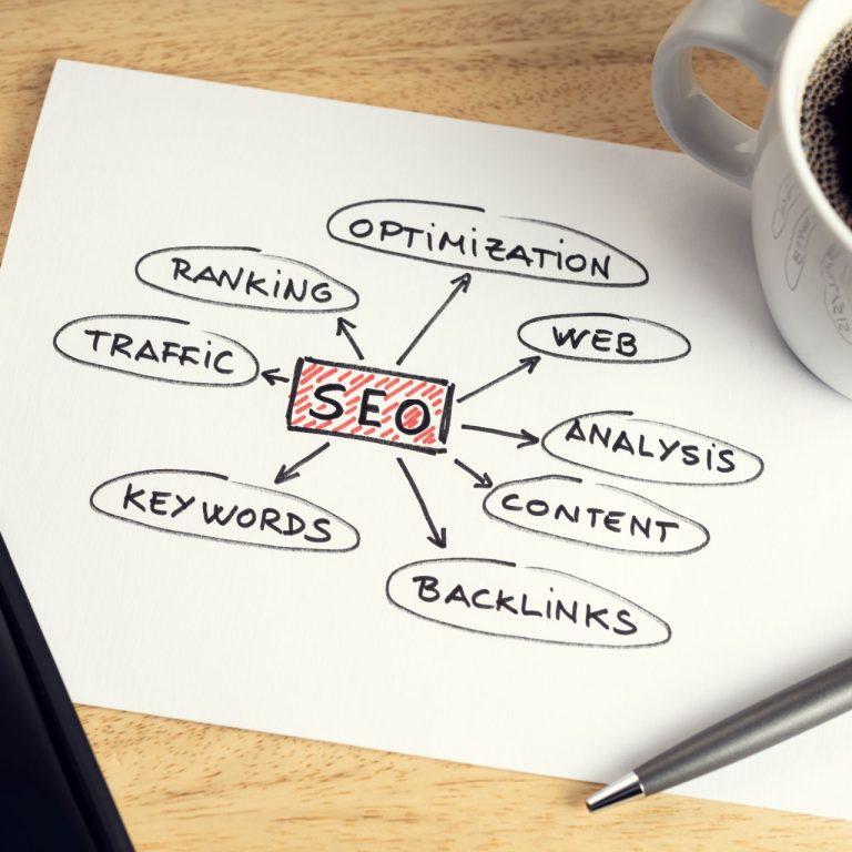 40 Types of SEO You Should Know